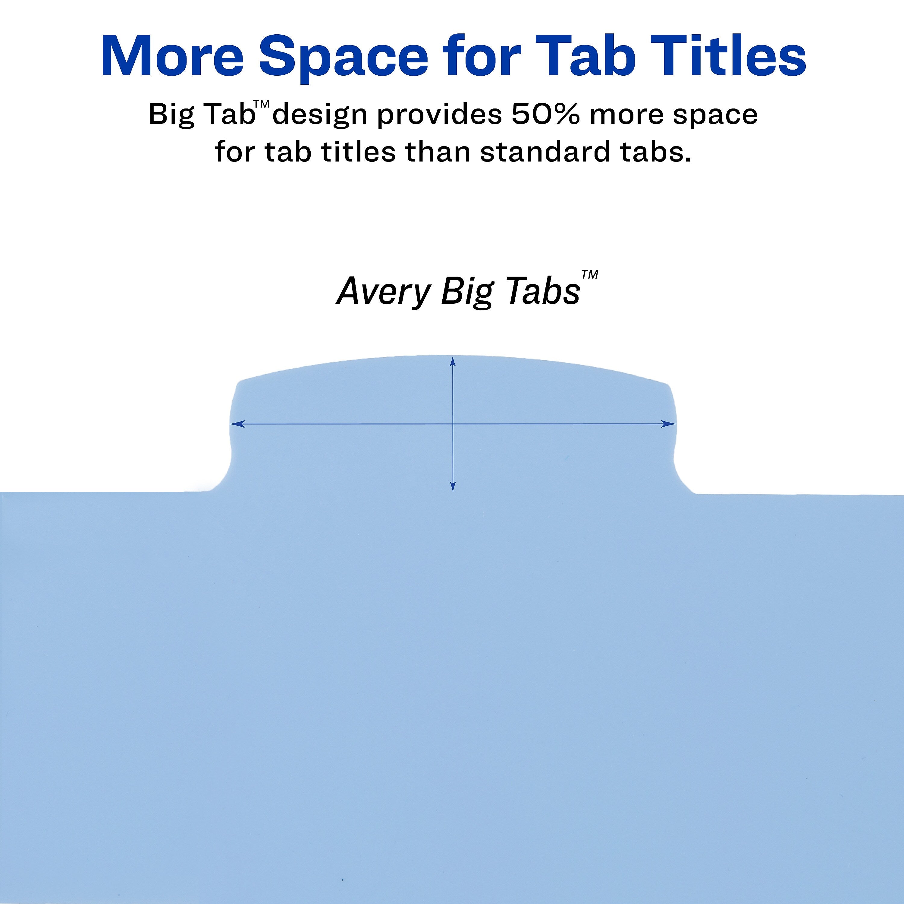 Avery Big Tab Write & Erase Plastic Dividers, 5 Tabs, Multicolor