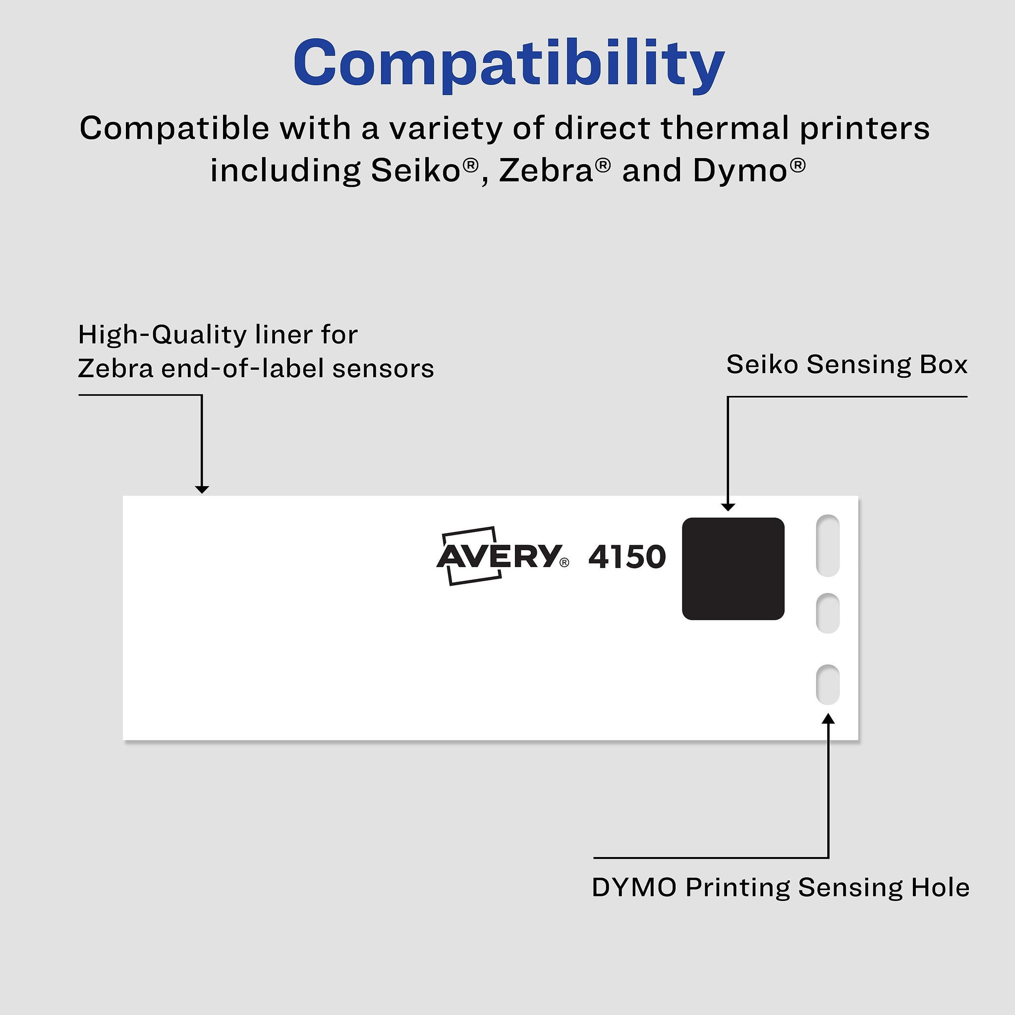 Avery Direct Thermal Roll Address Labels, 1-1/8
