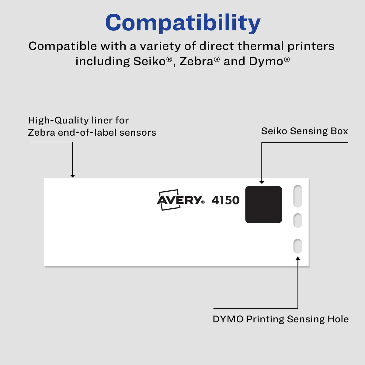 Avery Direct Thermal Roll Address Labels, 1-1/8" x 3-1/2", White, 130 Labels/Roll, 2 Rolls/Box