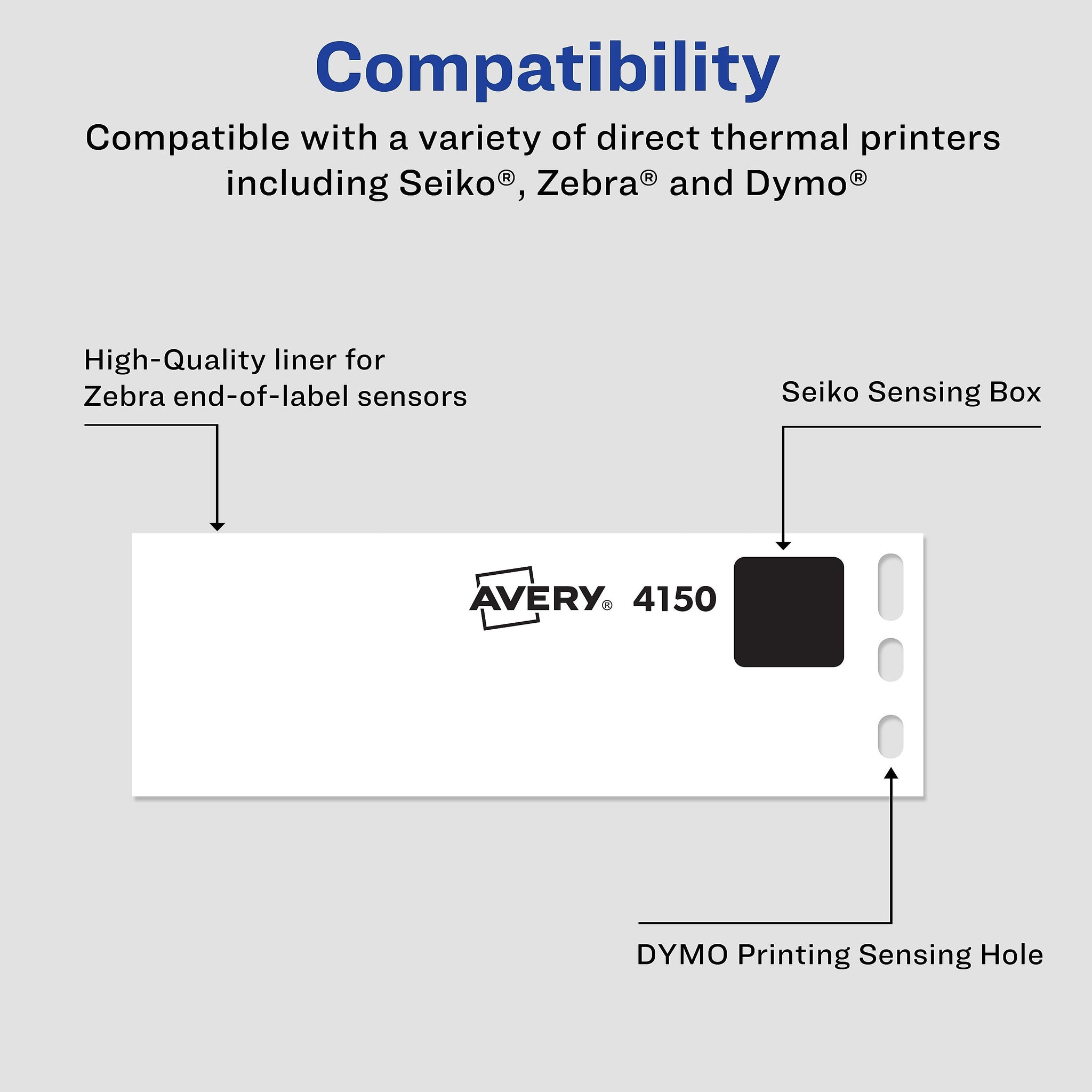 Avery Direct Thermal Roll Address Labels, 1-1/8