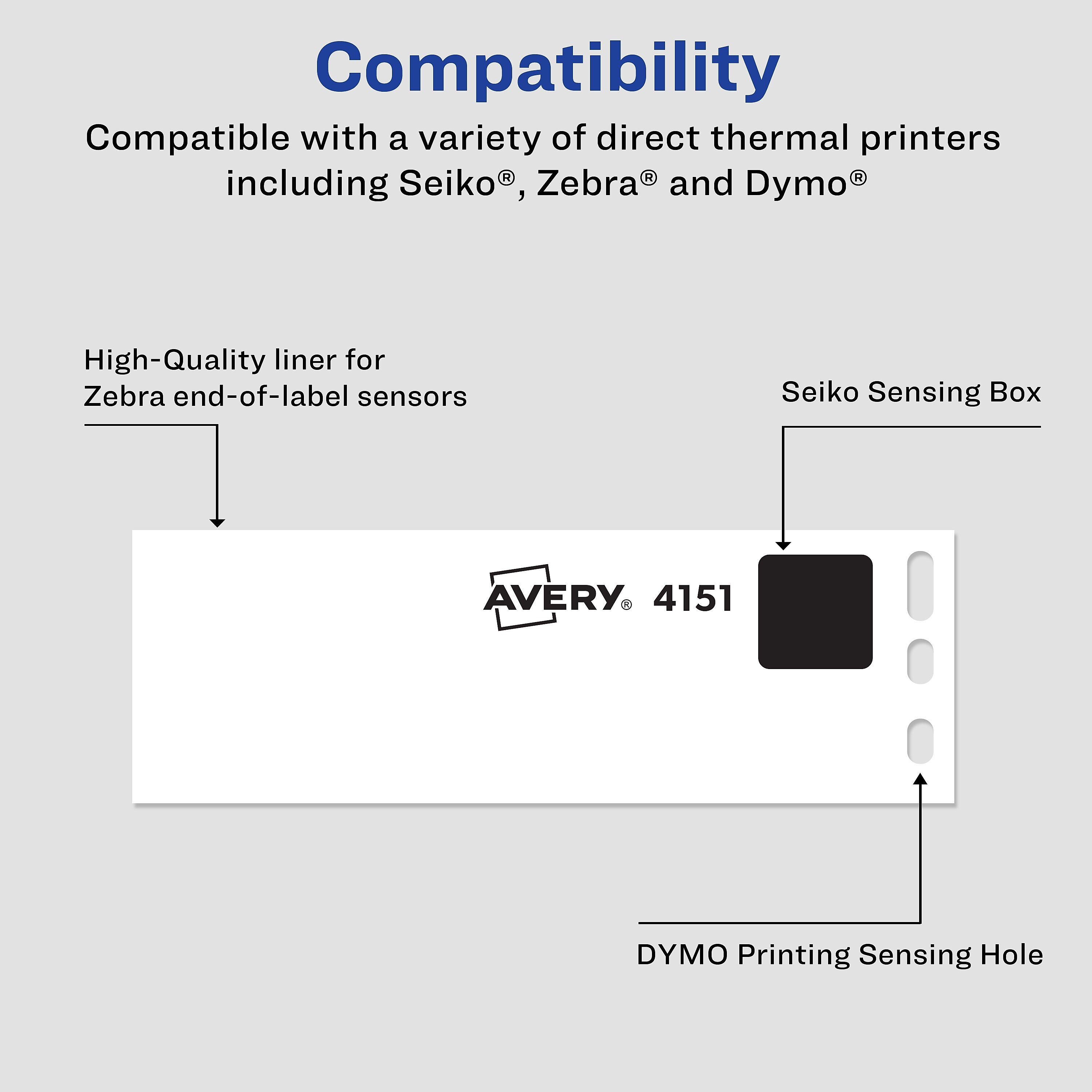 Avery Direct Thermal Roll Multipurpose Labels, 1-1/8" x 3-1/2", Clear, 120 Labels /Roll, 1 Roll/Box