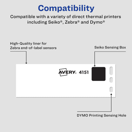 Avery Direct Thermal Roll Multipurpose Labels, 1-1/8" x 3-1/2", Clear, 120 Labels /Roll, 1 Roll/Box