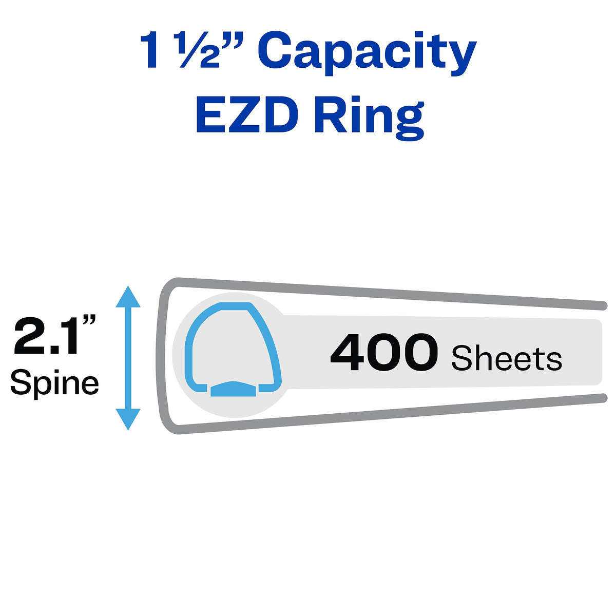 Avery Durable 1 1/2" 3-Ring View Binders, D-Ring, White