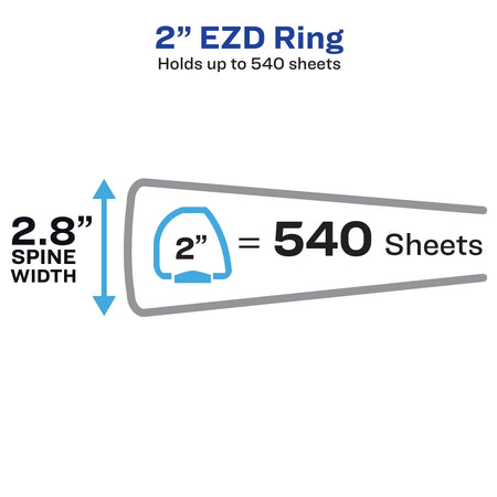 Avery Durable 2" 3-Ring View Binders, EZD Ring, White 12/Pack