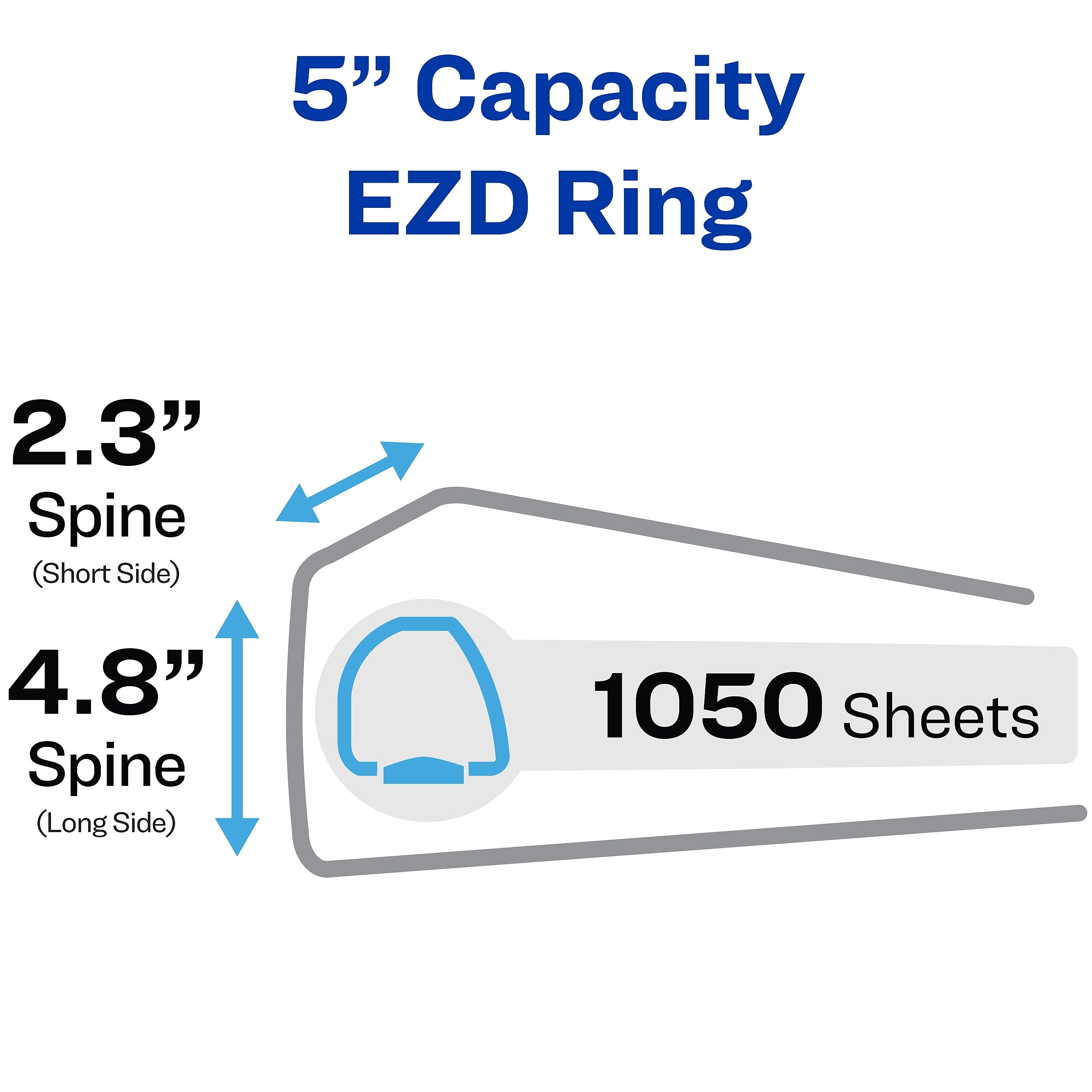 Avery Durable 5" 3-Ring View Binders, EZD Ring, White