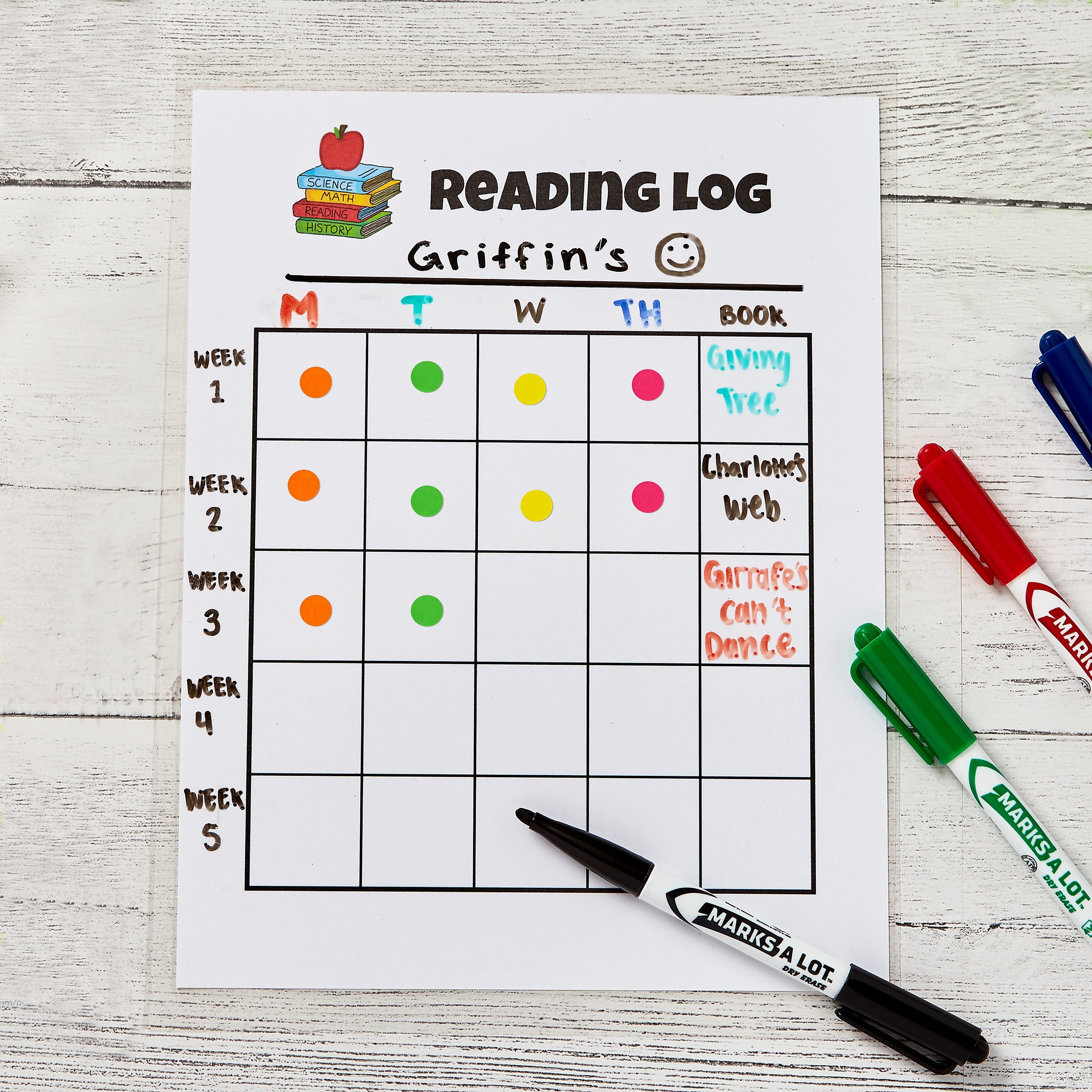 Avery Hand Written Color Coding Labels, 1/4