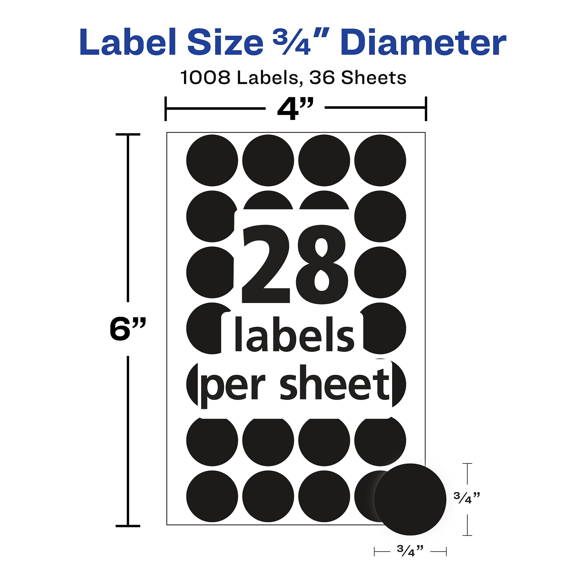 Avery Hand Written Color Coding Labels, 3/4