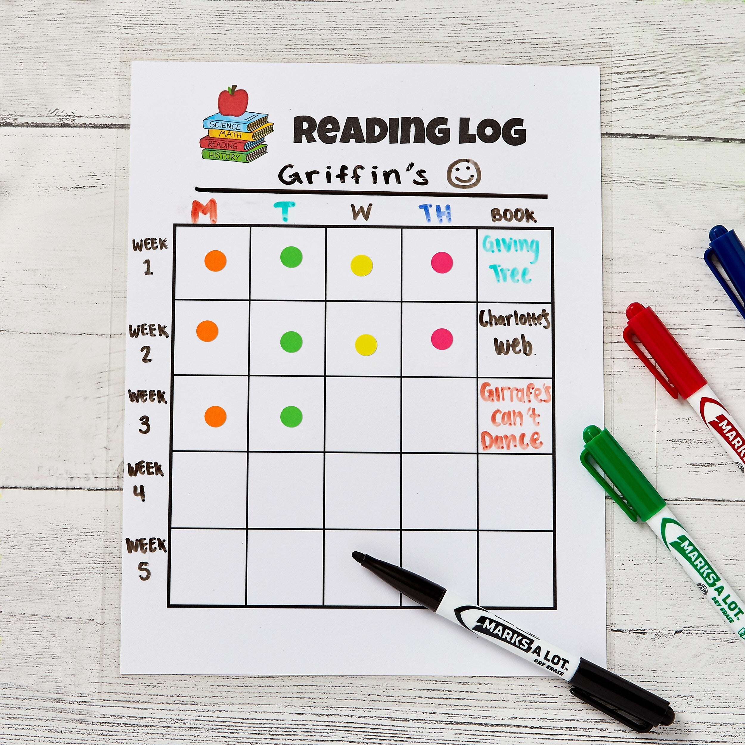 Avery Hand Written Identification & Color Coding Labels, 1/4