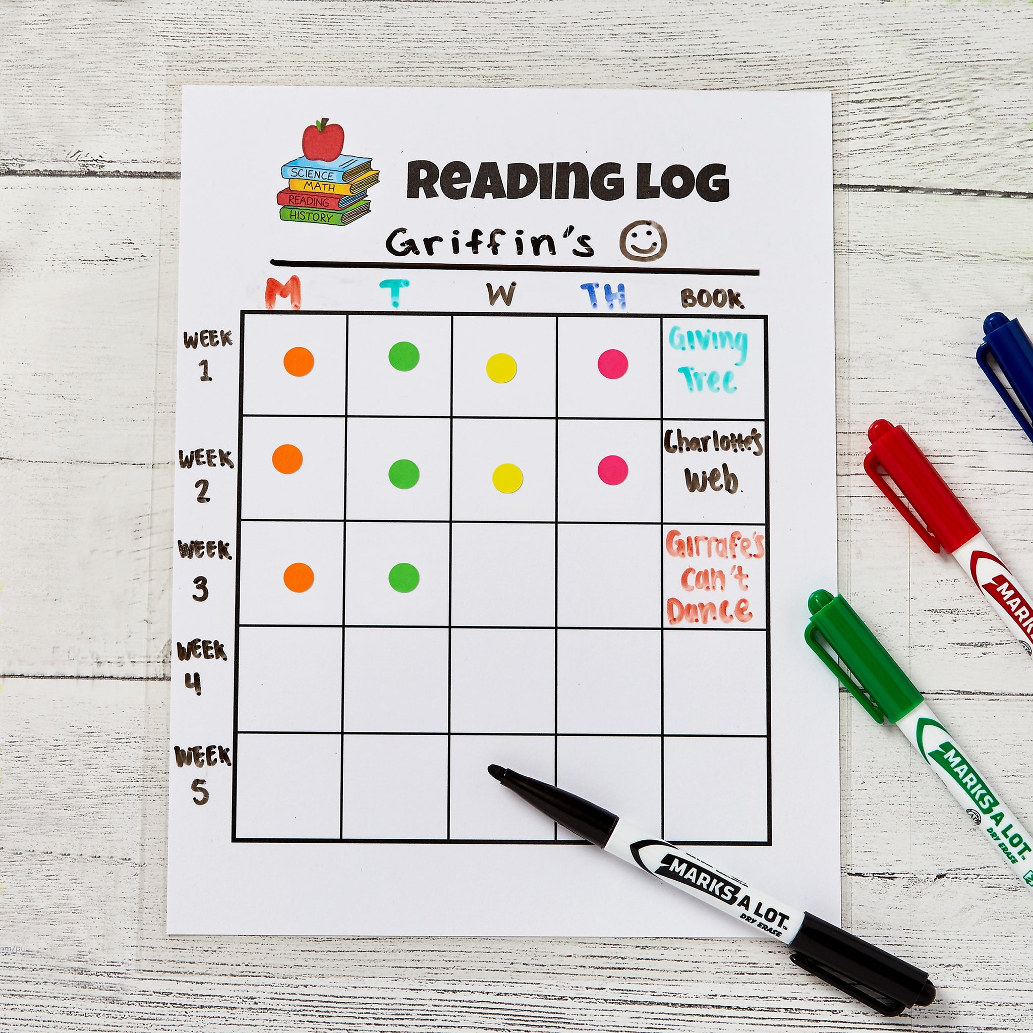 Avery Hand Written Identification & Color Coding Labels, 1/4