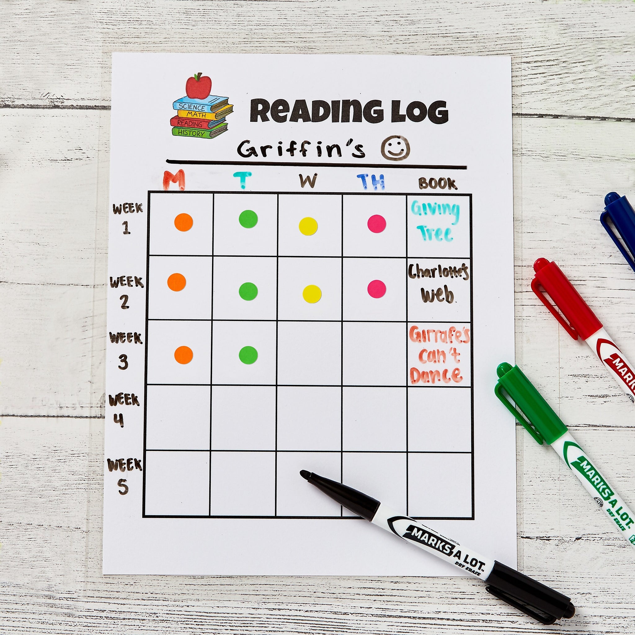 Avery Hand Written Identification & Color Coding Labels, 1/4