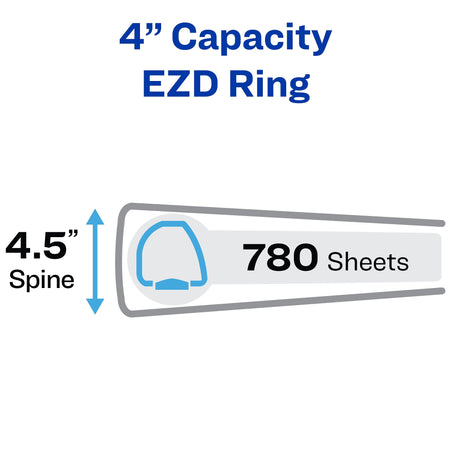 Avery Heavy Duty 4" 3-Ring View Binders, One Touch EZD Ring, Black 4/Pack