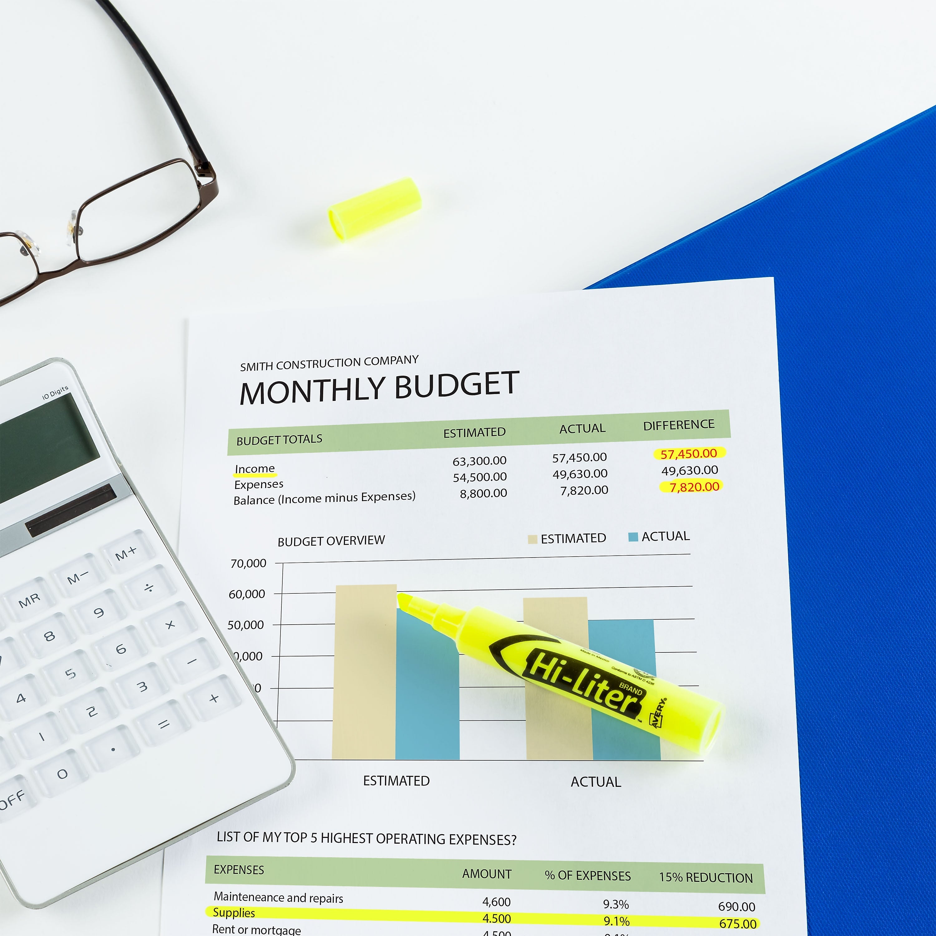 Avery Hi-Liter Desk Style Highlighters, Chisel Tip, Yellow, Dozen