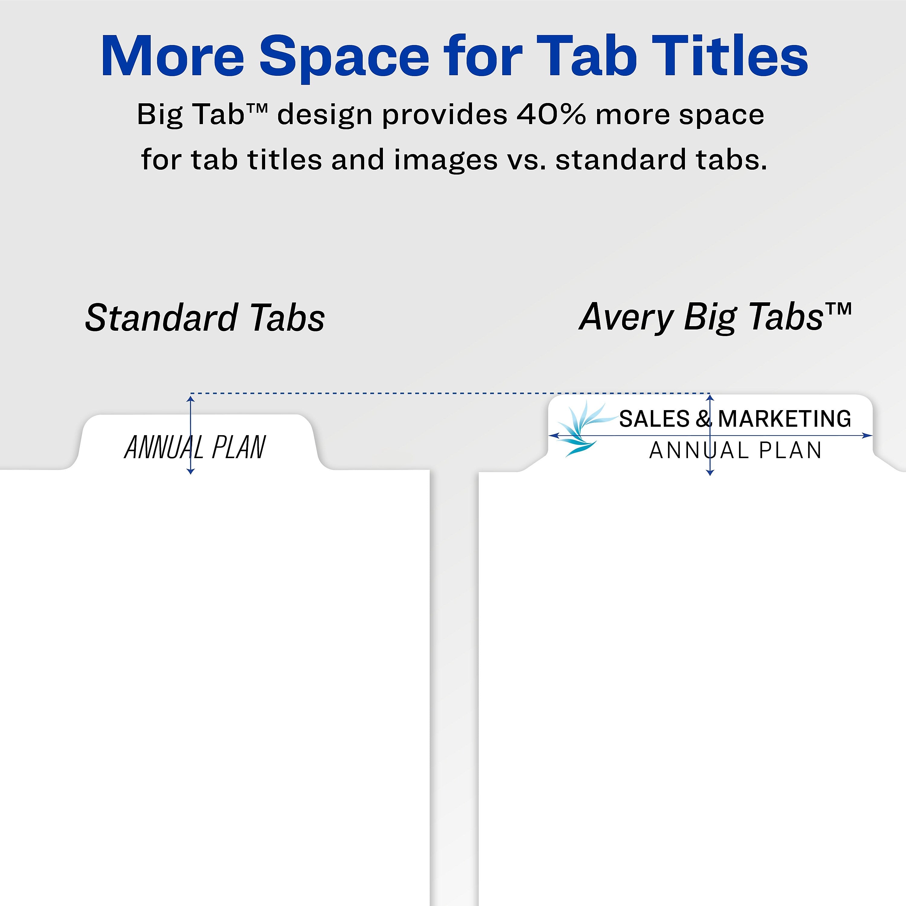 Avery Index Maker Big Tab Paper Dividers with Print & Apply Label Sheets, 5 Tabs, White, 5 Sets/Pack