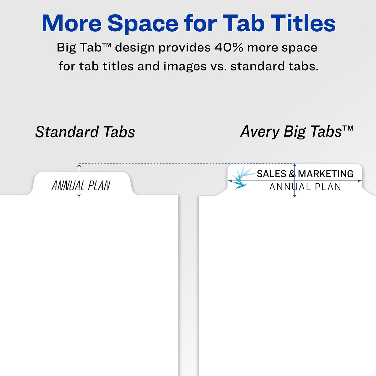 Avery Index Maker Big Tab Paper Dividers with Print & Apply Label Sheets, 5 Tabs, White, 5 Sets/Pack