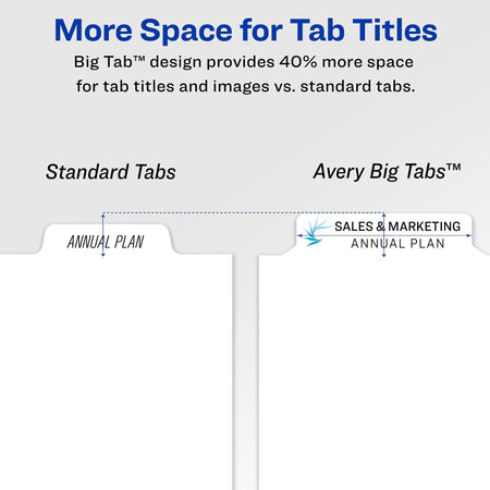 Avery Index Maker Big Tab Paper Dividers with Print & Apply Label Sheets, 8 Tabs, White