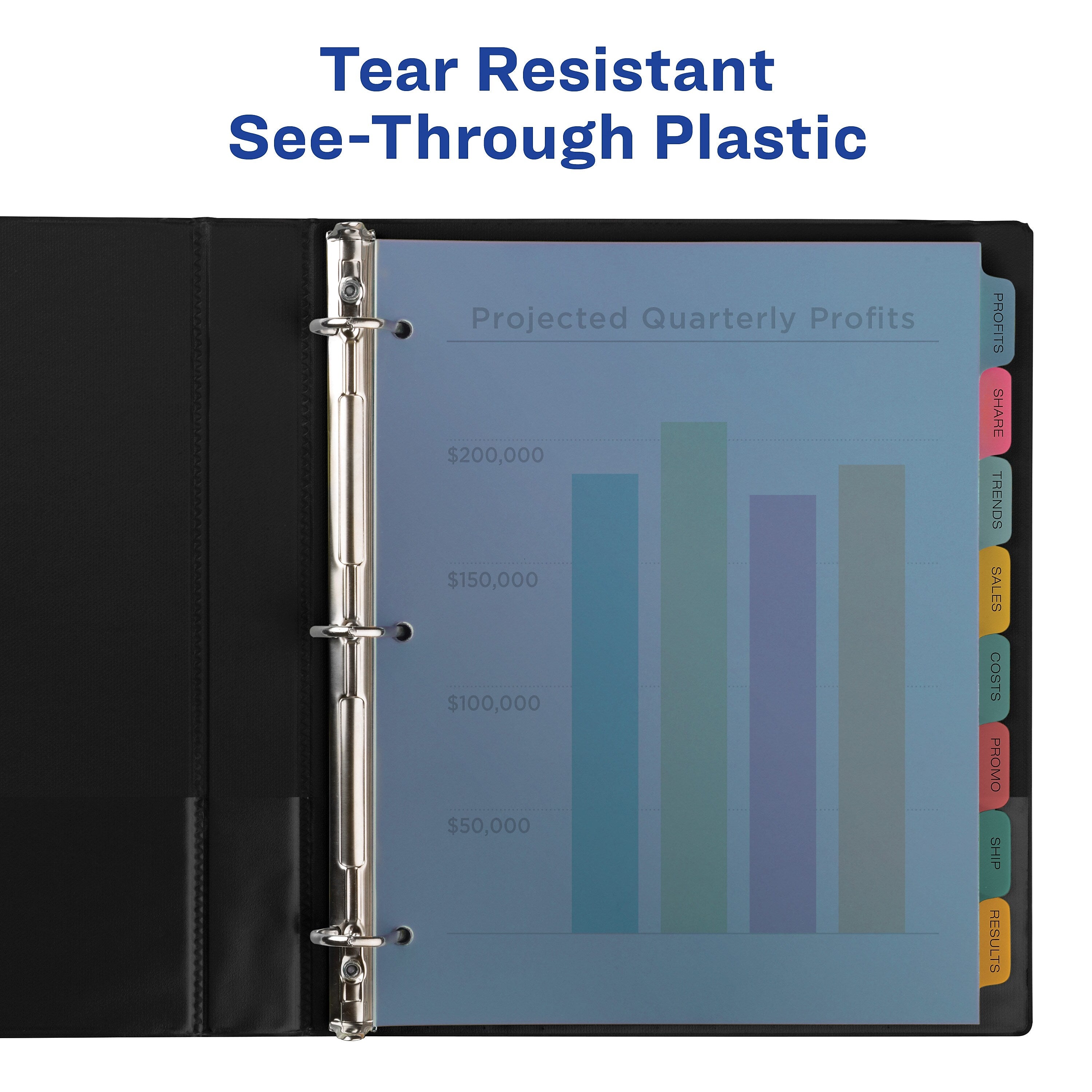 Avery Index Maker Plastic Dividers with Print & Apply Label Sheets, 8 Tabs, Multicolor, 5 Sets/Pack