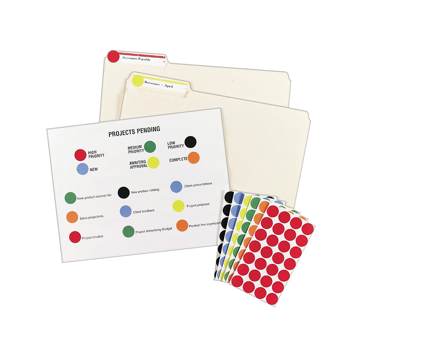 Avery Laser/Inkjet Color Coding Labels, 3/4