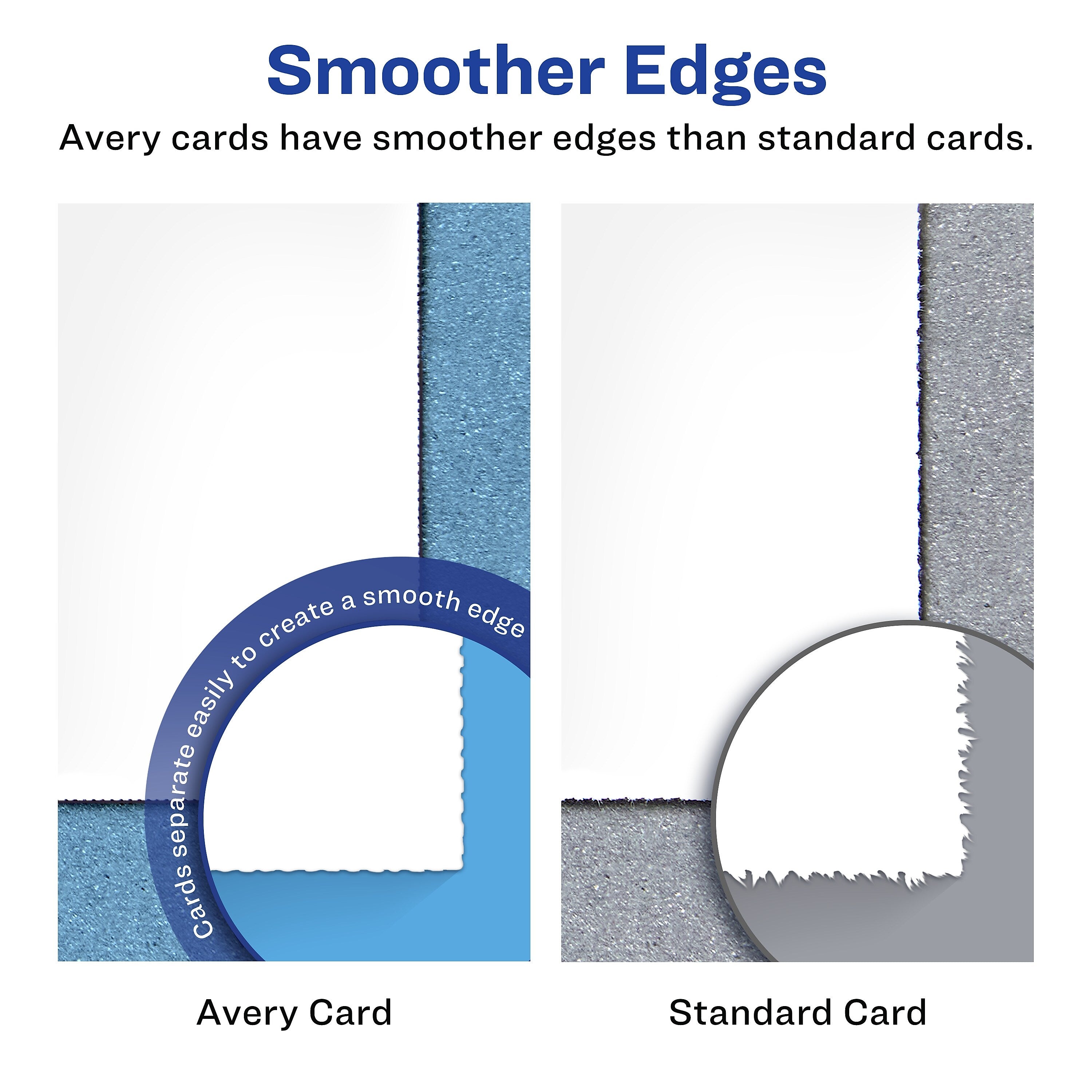 Avery Matte General Use Postcards, Matte White, 4.25