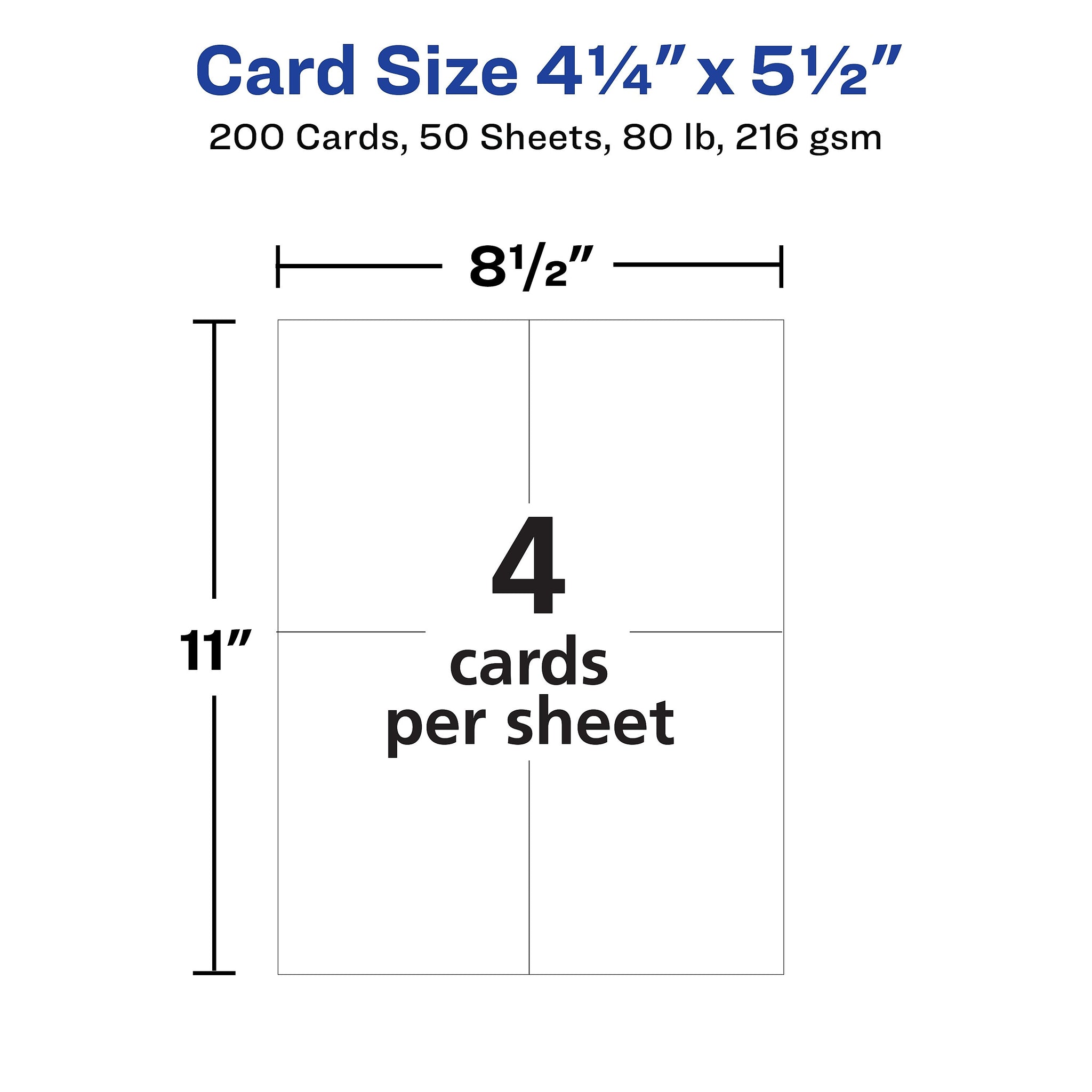 Avery Matte General Use Postcards, Matte White, 4.25