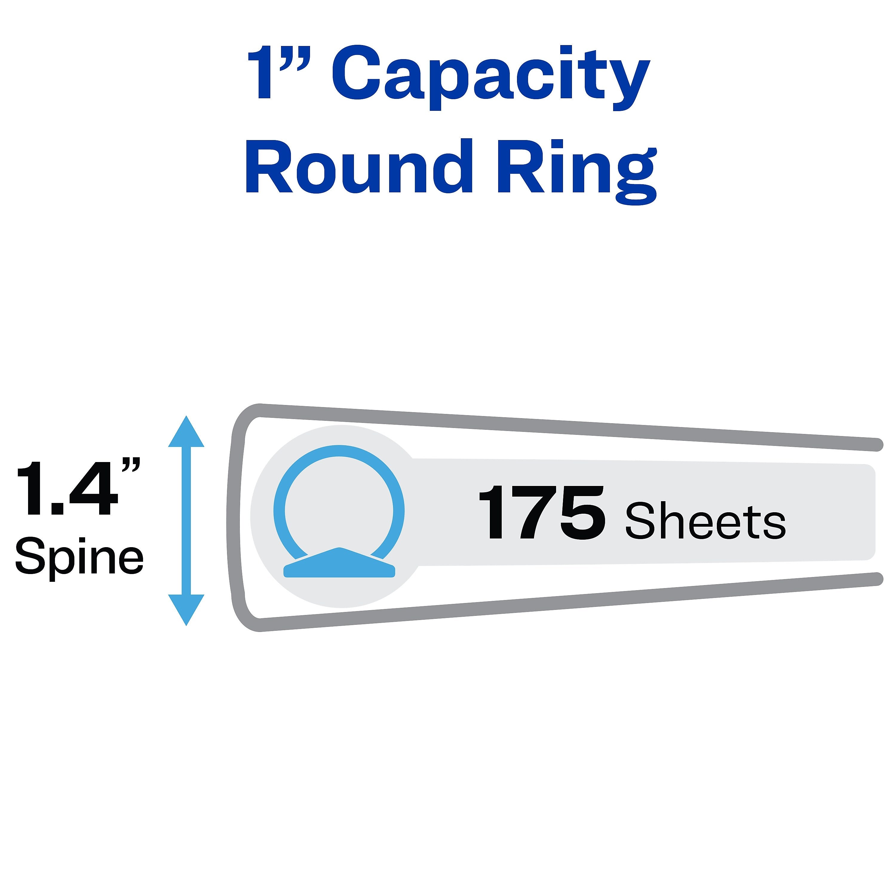 Avery Mini Protect & Store 1" 3-Ring View Binders, White