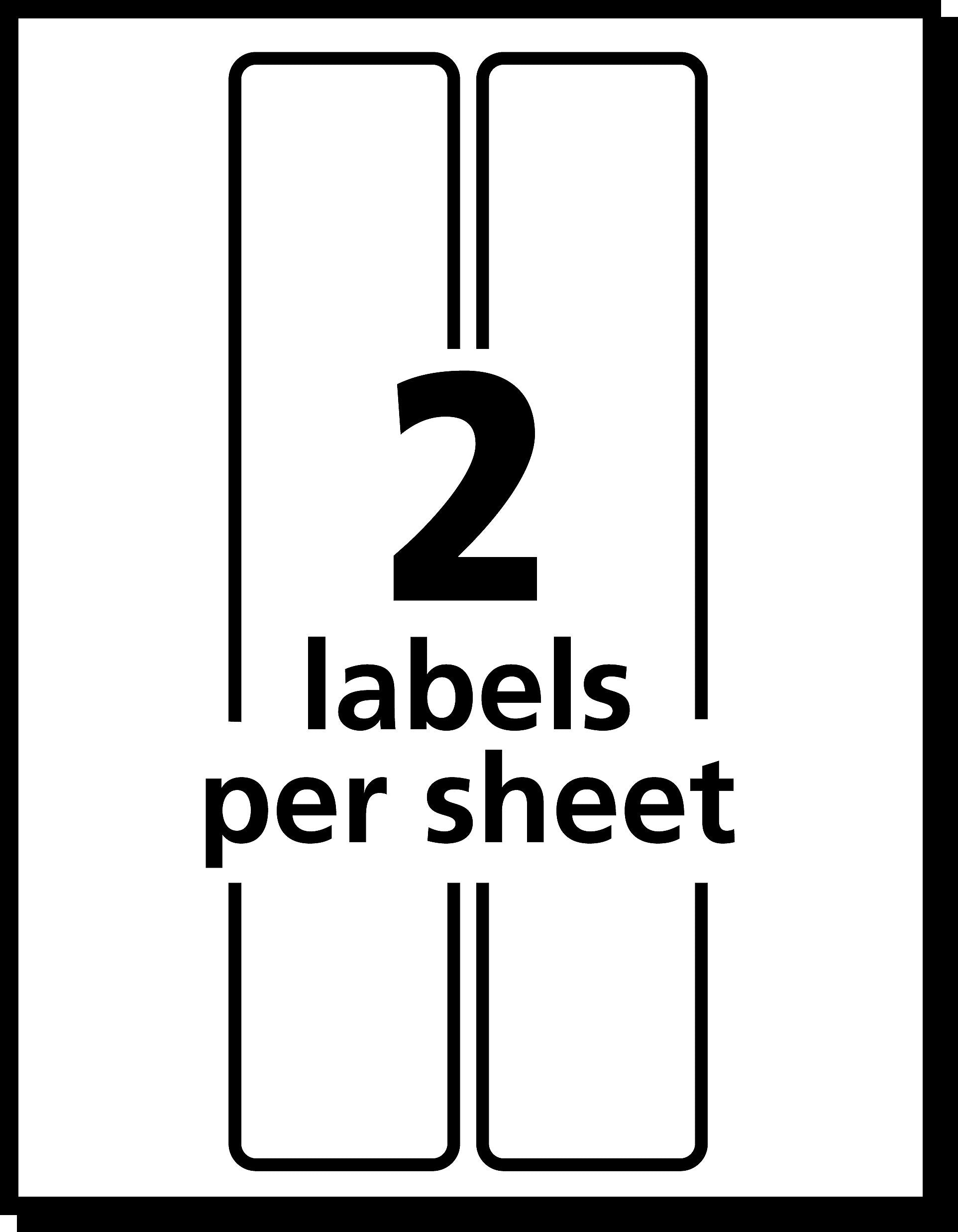 Avery Postage Meter Labels for Personal Post Office, 1 25/32