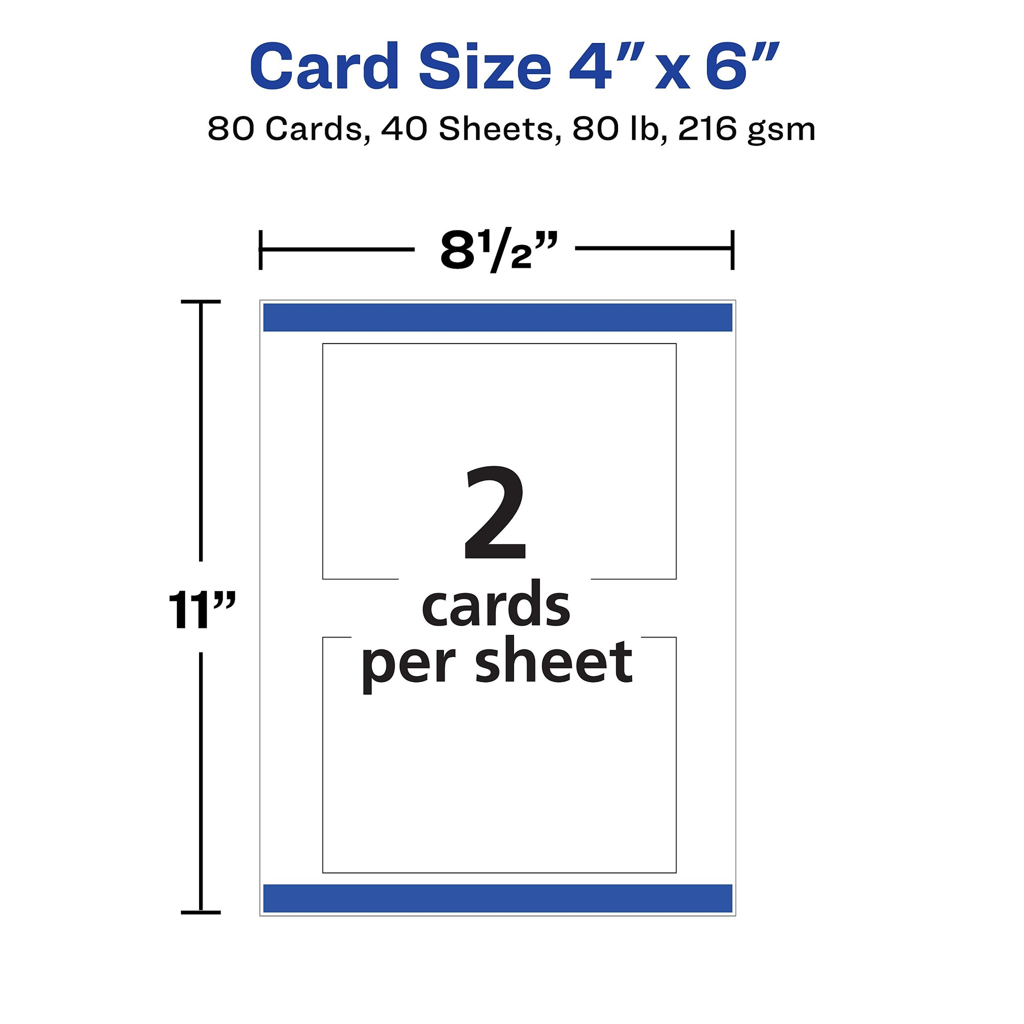 Avery Postcards, Matte White, Print to the Edge, 4