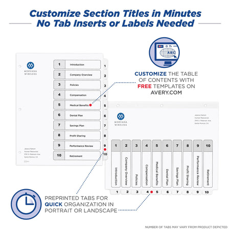 Avery Ready Index Table of Contents Paper Dividers, 1-10 Tabs, White
