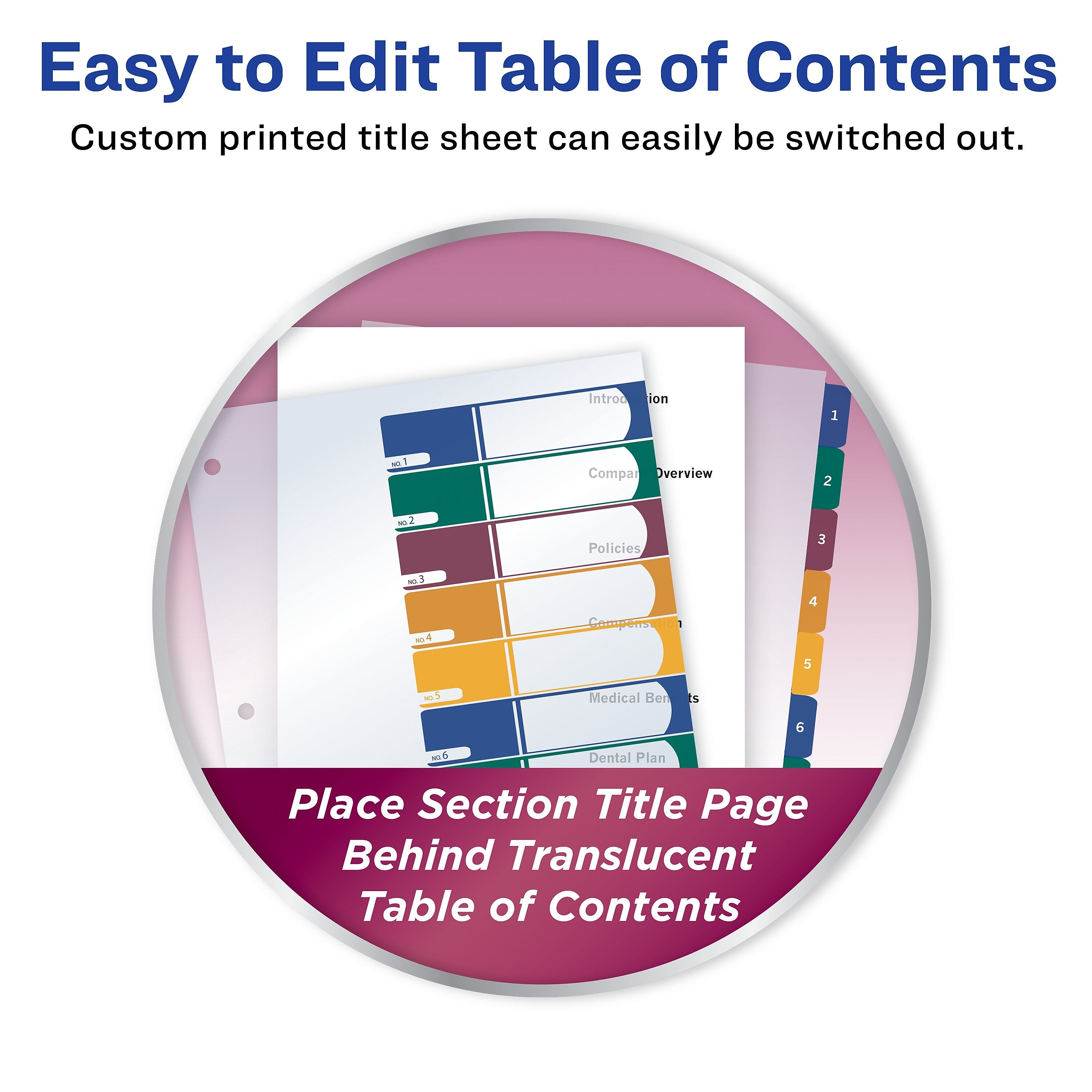 Avery Ready Index Table of Contents Plastic Dividers, 1-10 Tabs, Multicolor