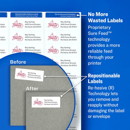 Avery Repositionable Inkjet Shipping Labels, 2" x 4", White, 10 Labels/Sheet, 25 Sheets/Box