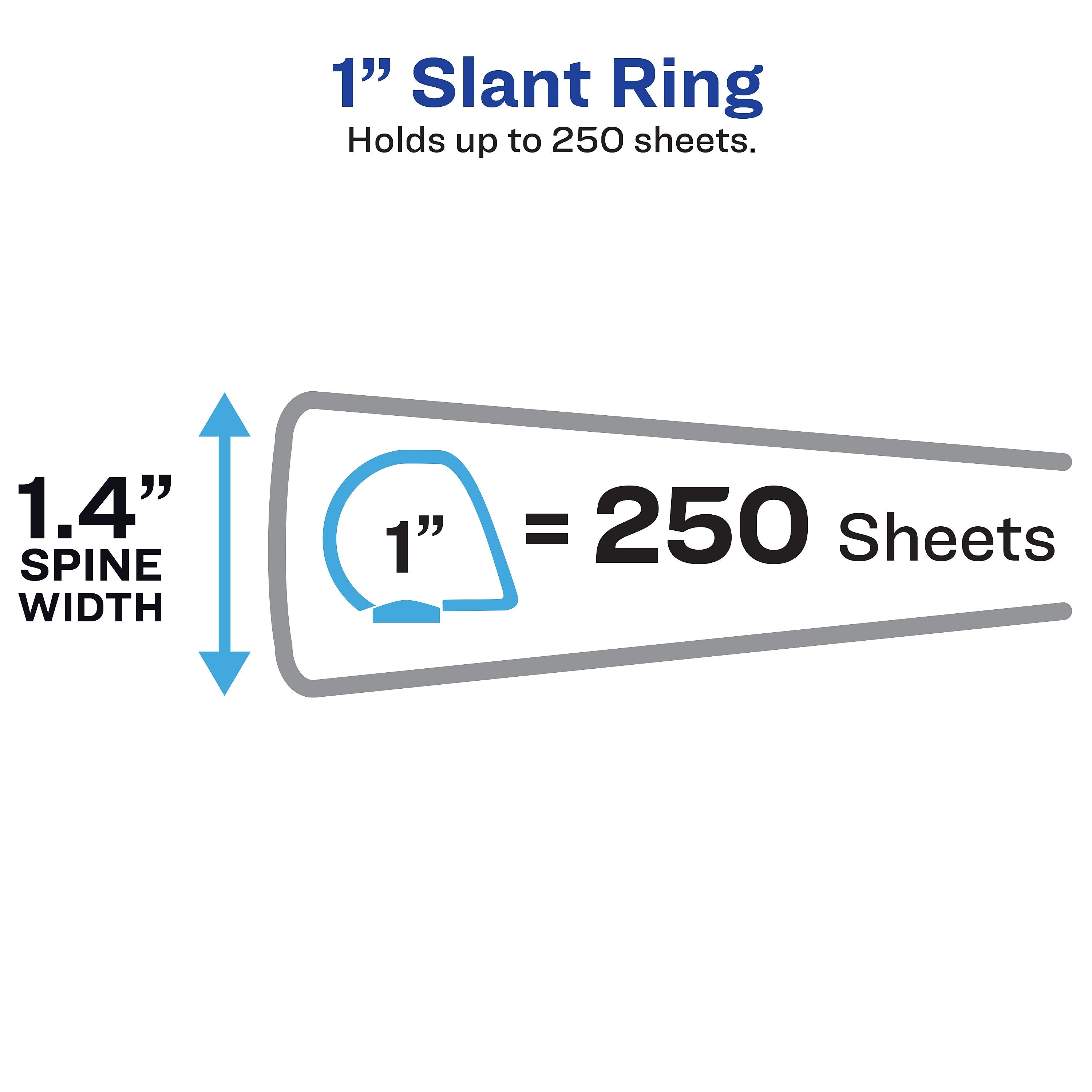 Avery Showcase 1" 3-Ring View Binders, Slant Ring, White