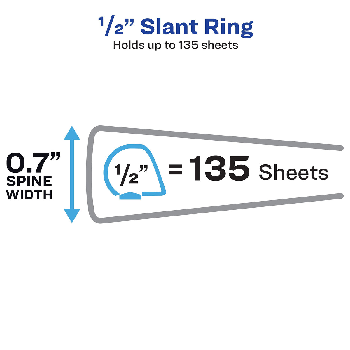 Avery Showcase 1/2" 3-Ring View Binders, Slant Ring, White