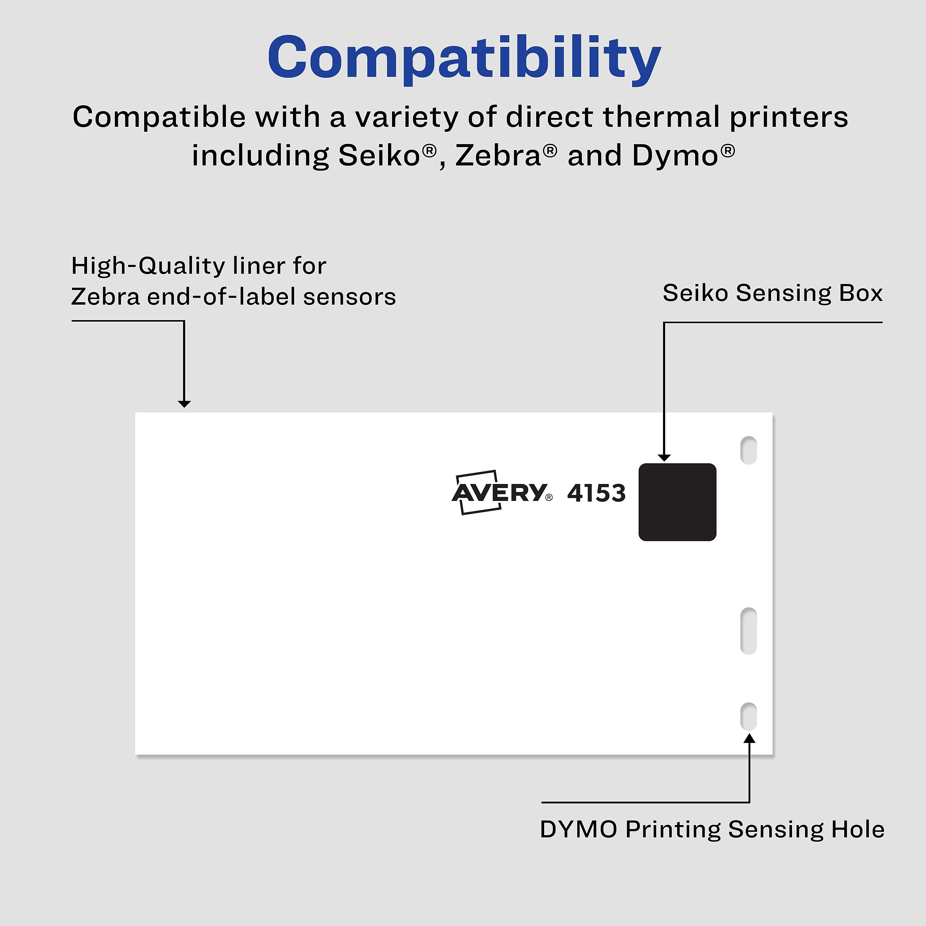 Avery Thermal Shipping Labels, 2-1/8
