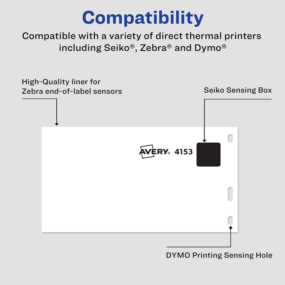 Avery Thermal Shipping Labels, 2-1/8" x 4", White, 140 Labels/Roll, 1 Roll/Box