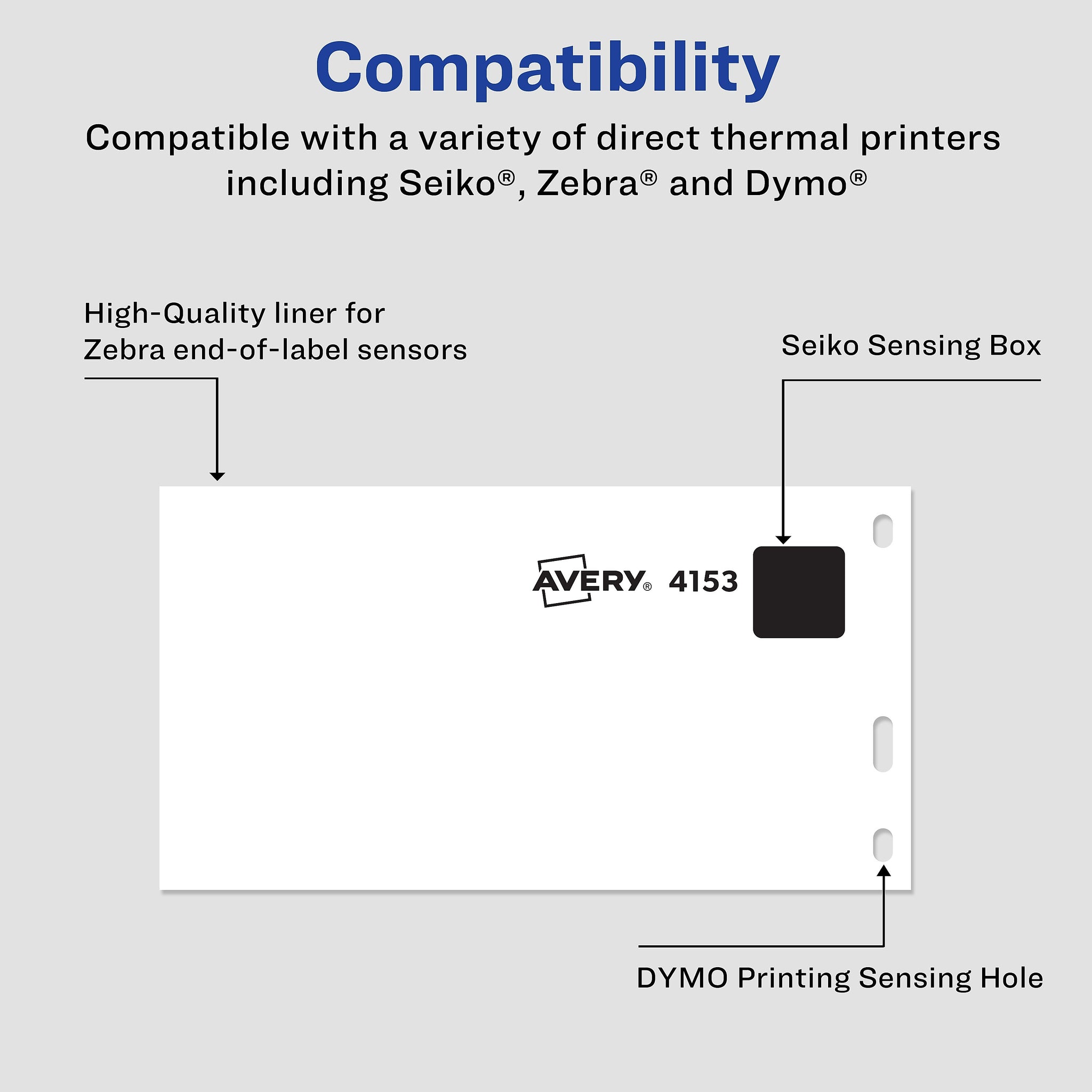 Avery Thermal Shipping Labels, 2-1/8