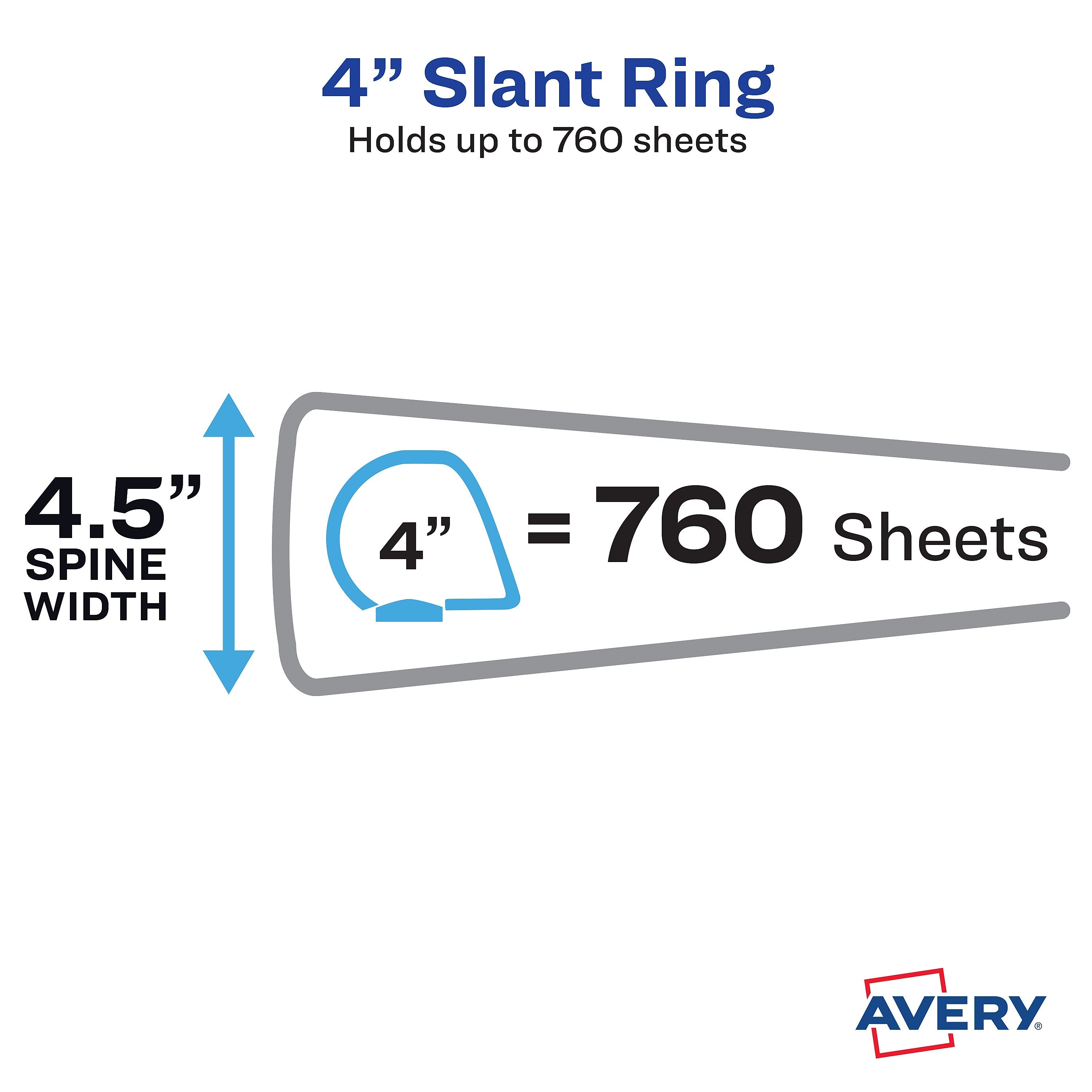 Avery TouchGuard Protection Heavy Duty 4" 3-Ring View Binders, Slant Ring, White