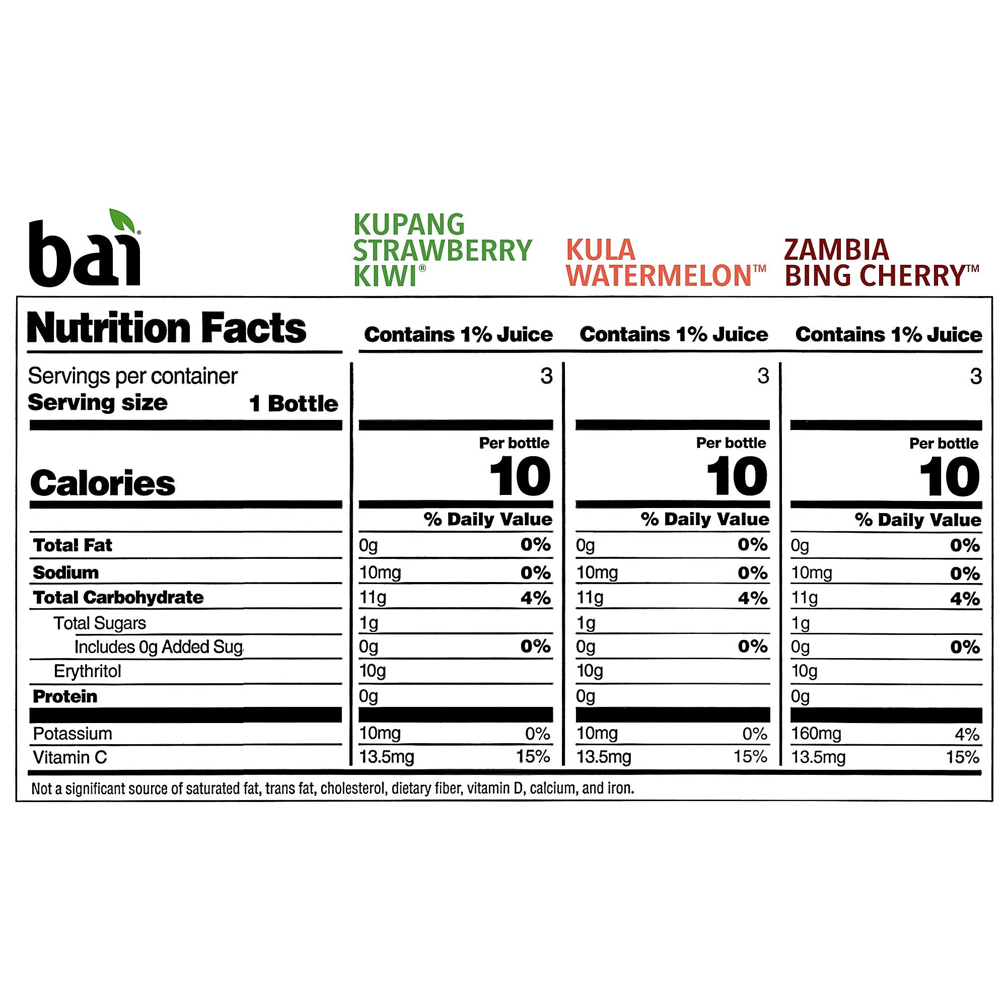Bai Water Sunset Variety Pack, 18 oz., 15/Pack