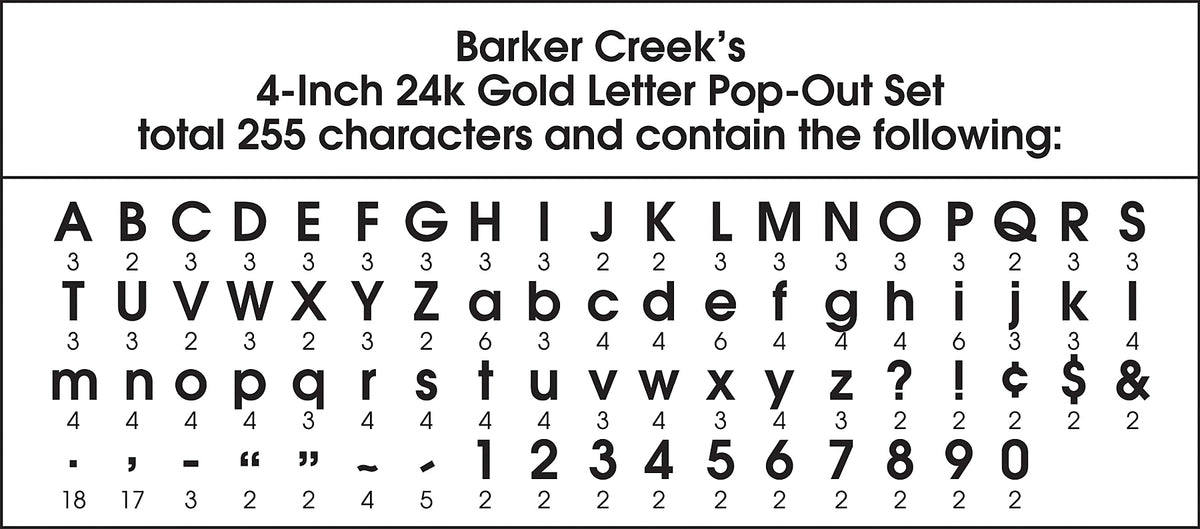 Barker Creek 4" 24k Gold Letter Pop-Outs & Poster Letters, 255 Characters/Pack