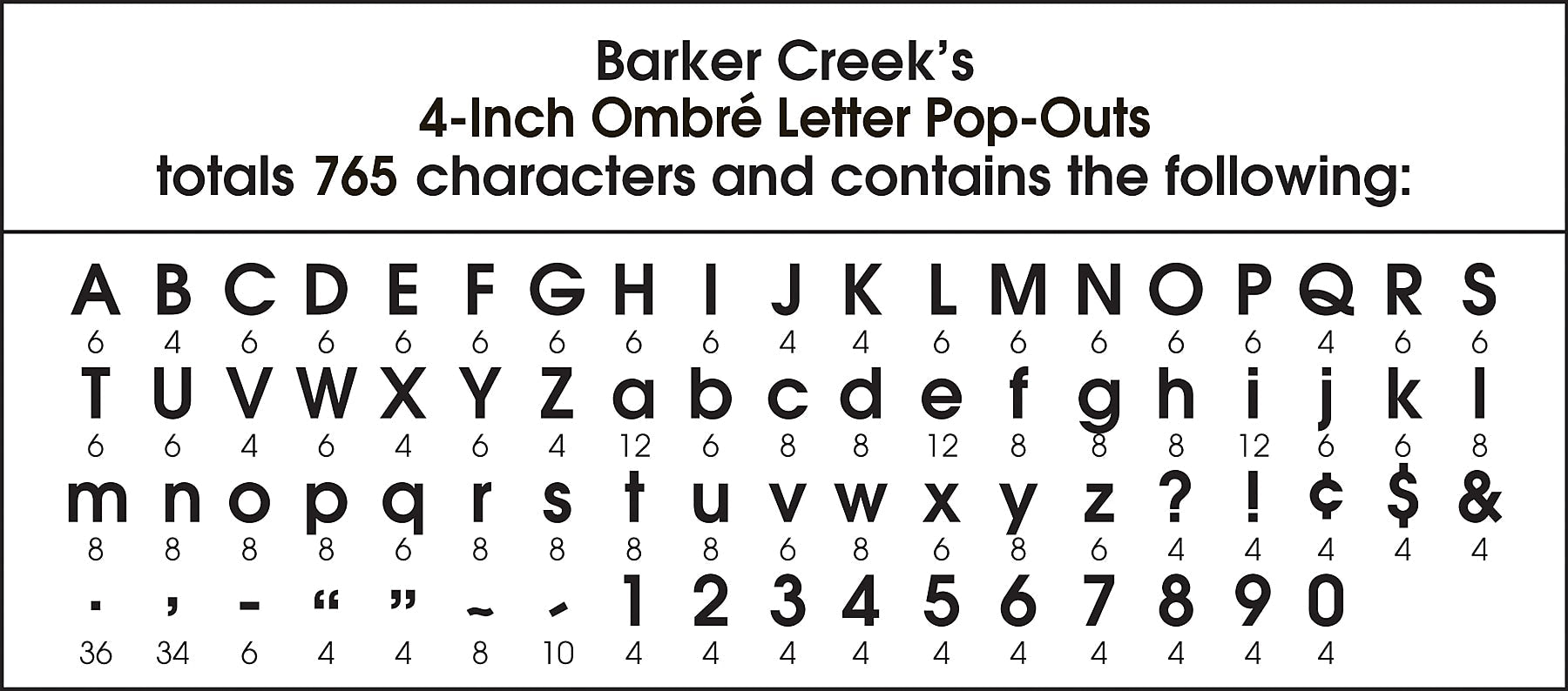 Barker Creek Ombré Letters and Numbers, 255/Set