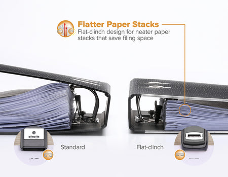 Bostitch Bostitch Desktop Stapler, 40-Sheet Capacity, Staples Included, Black