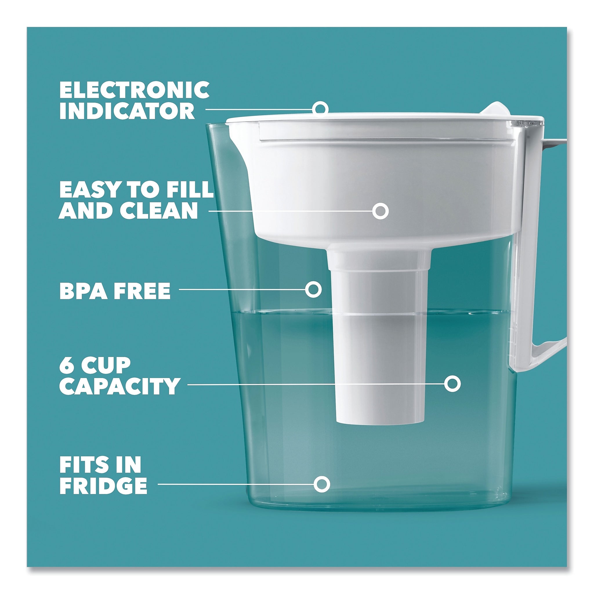 Brita Classic Water Filter Pitcher, 40 oz, 5 Cups, Clear, 2/Carton