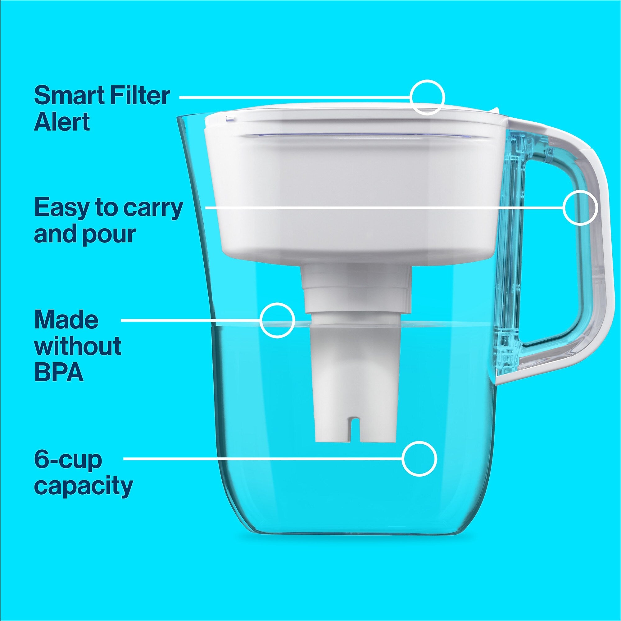 Brita Denali Small 6 Cup Bright White Water Filter Pitcher with Filter