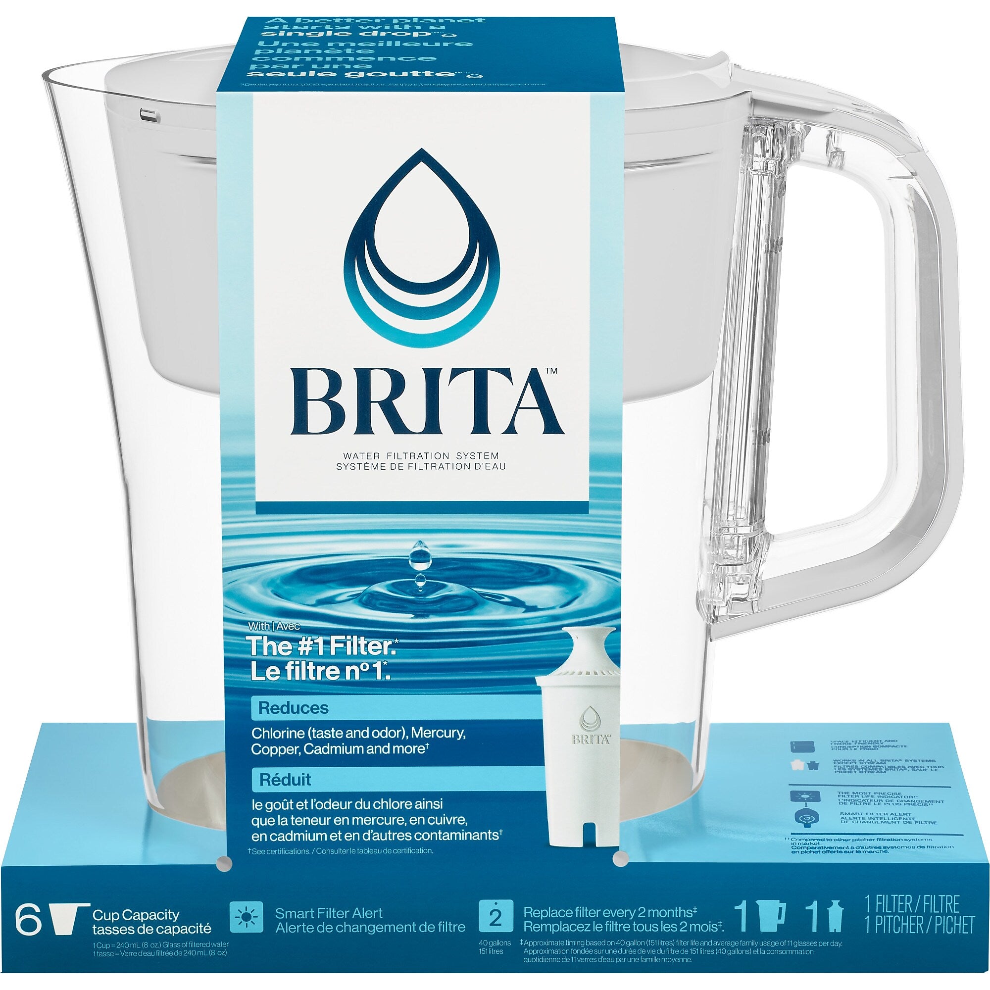 Brita Denali Small 6 Cup Bright White Water Filter Pitcher with Filter