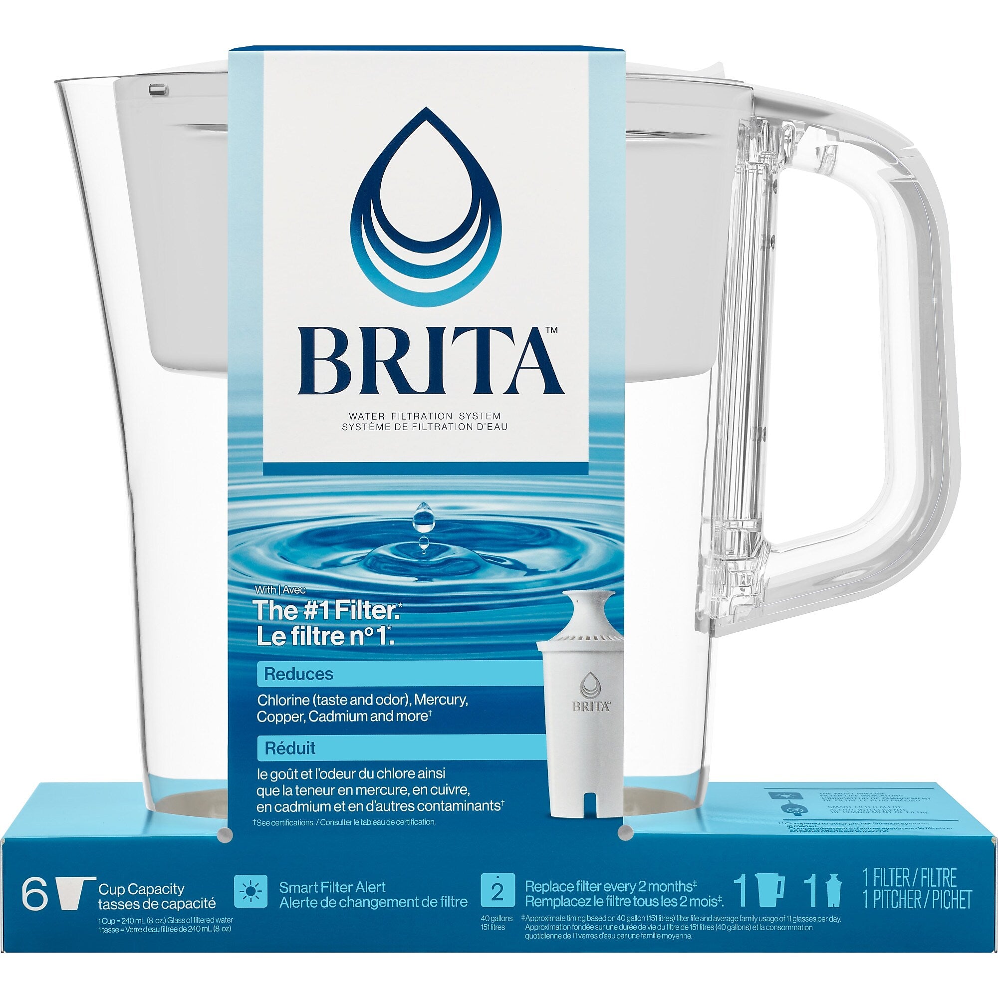 Brita Denali Small 6 Cup Bright White Water Filter Pitcher with Filter