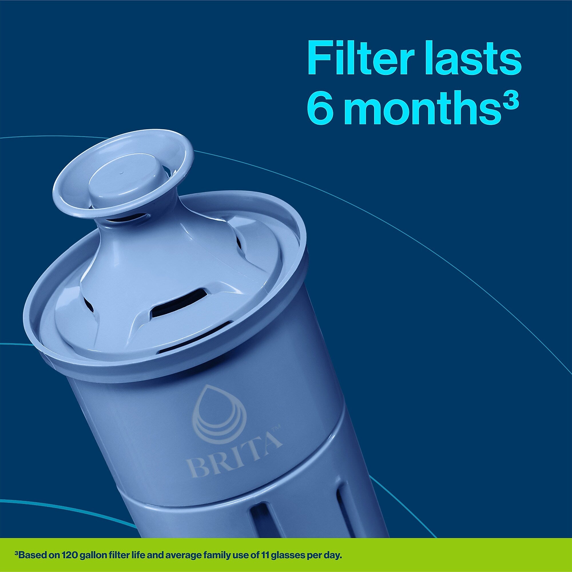 Brita Elite Water Filter