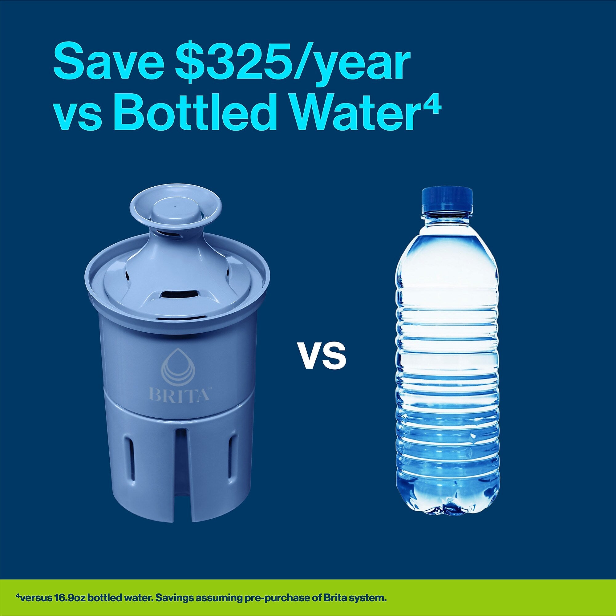 Brita Elite Water Filter