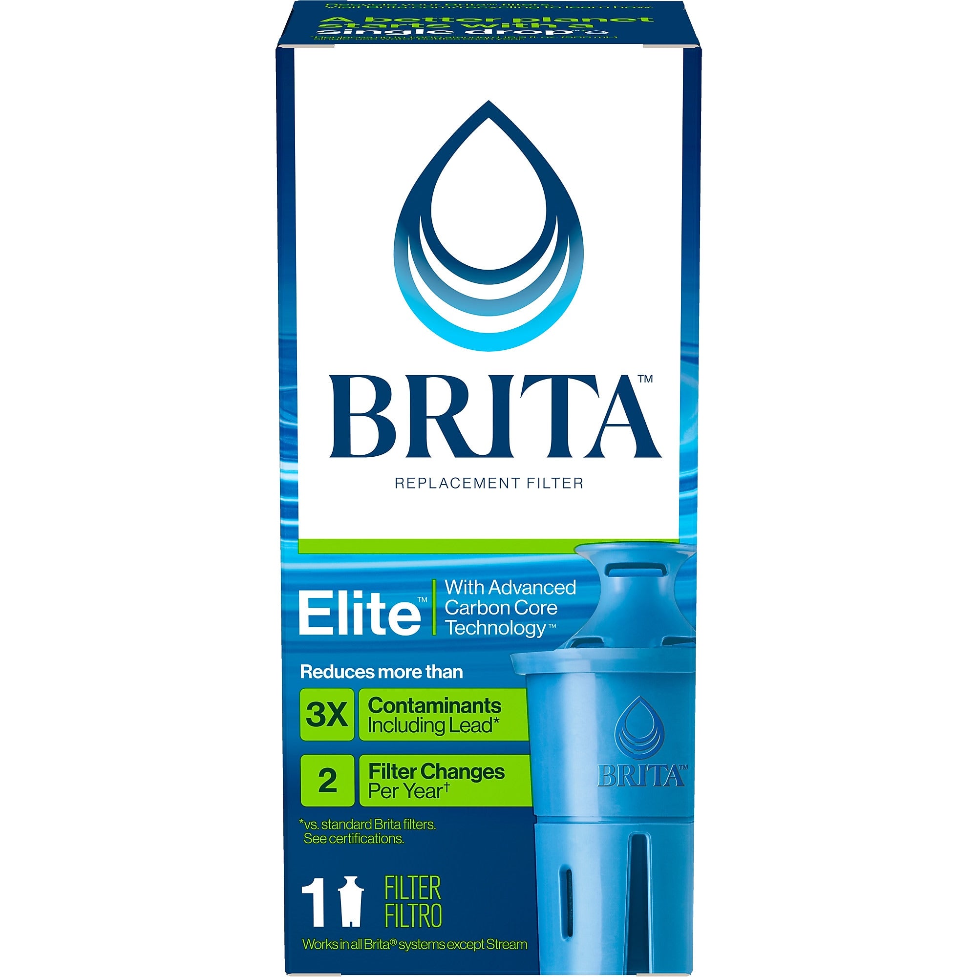 Brita Elite Water Filter