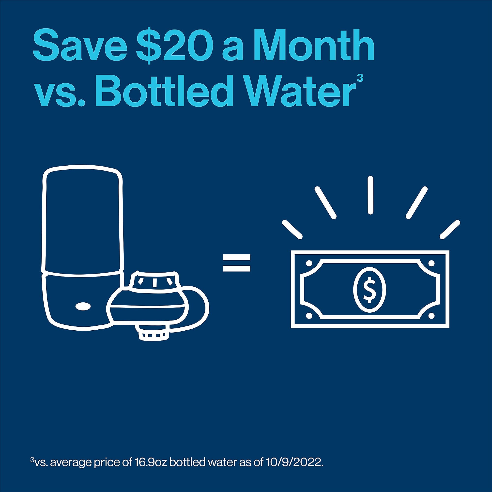 Brita On Tap Water Filtration System Faucets Replacement Filters, White