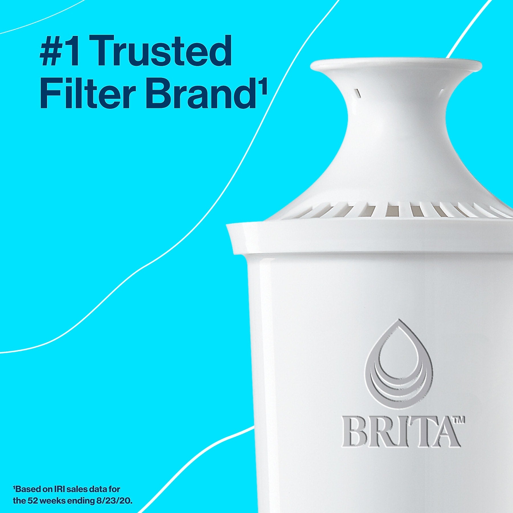 Brita Replacement Water Filter for Pitchers, 3/pack