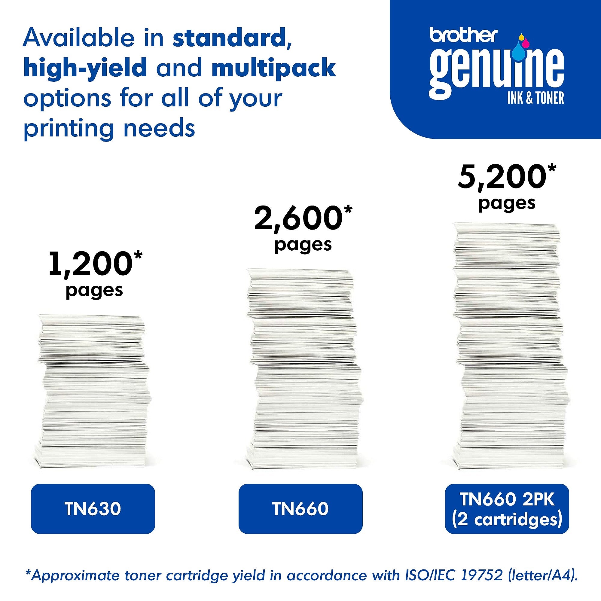Brother TN660 Black Toner Cartridge, High Yield, 2/Pack