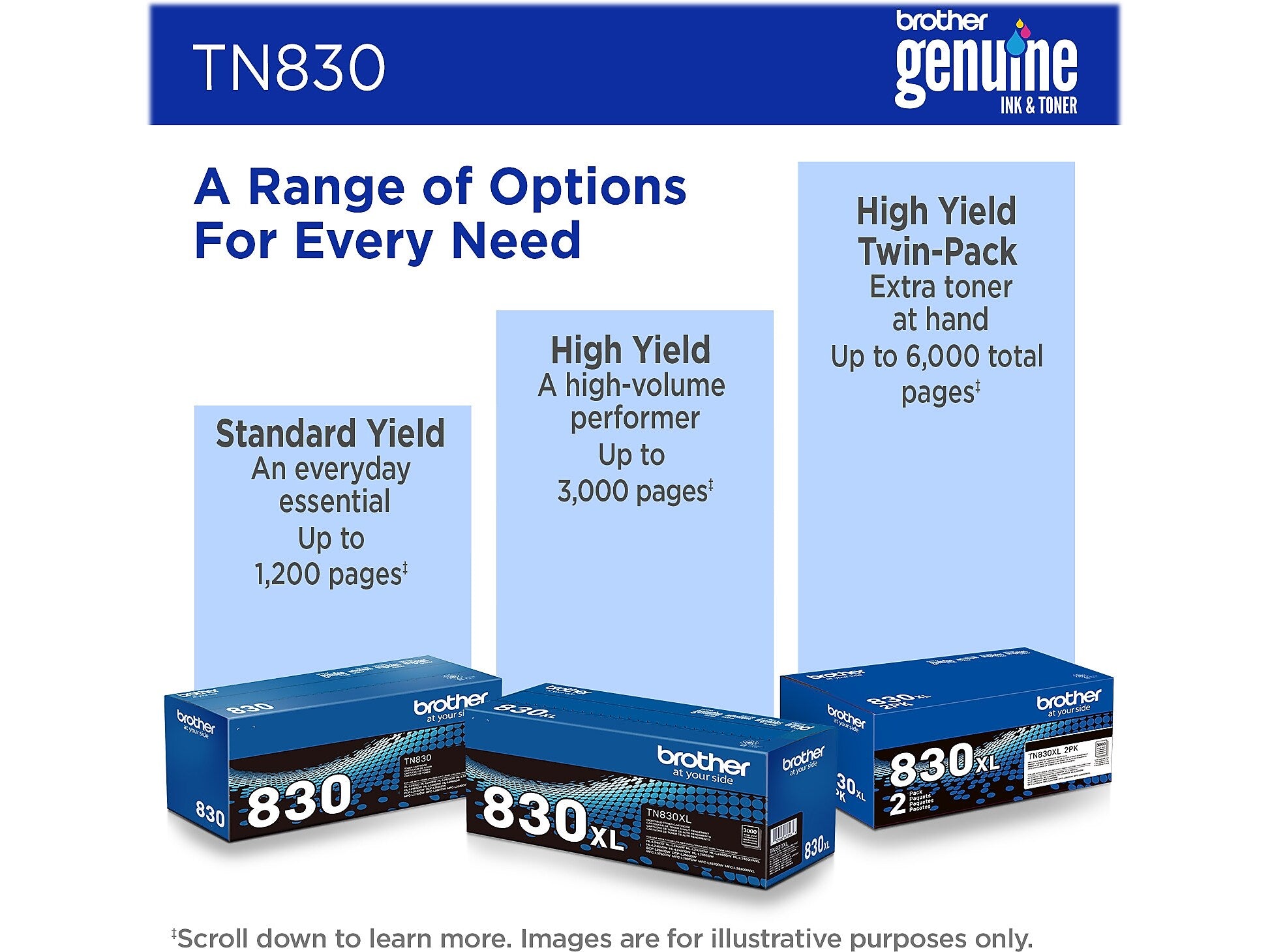 Brother TN830 Standard Yield Black Toner Cartridge, print up to 1,200 pages